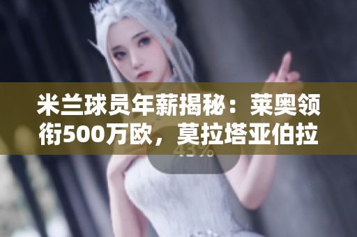 米兰球员年薪揭秘：莱奥领衔500万欧，莫拉塔亚伯拉罕紧随其后